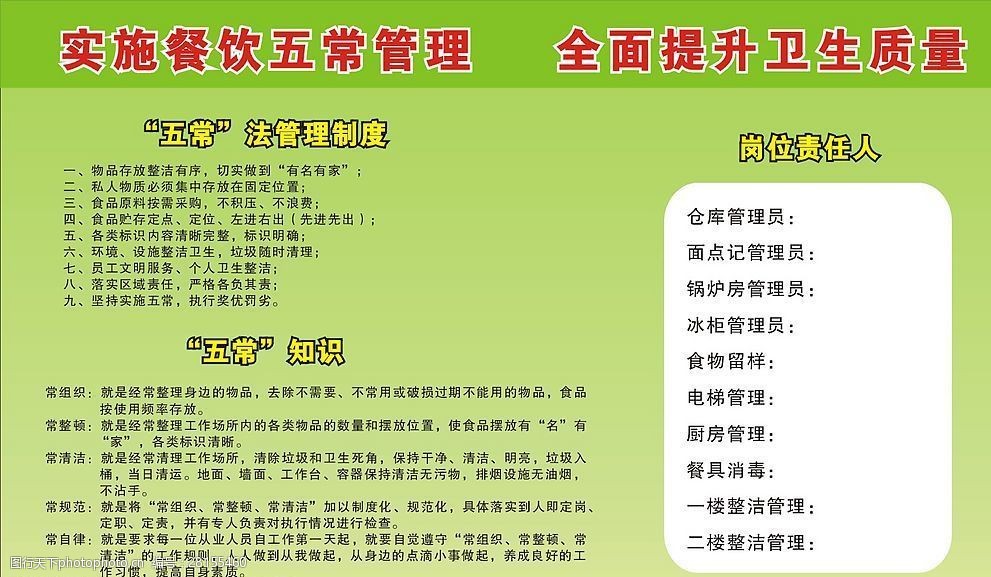 學樣五常法 餐飲管理的高效之道